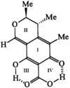 [Figure 1]