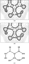 [Figure 6]