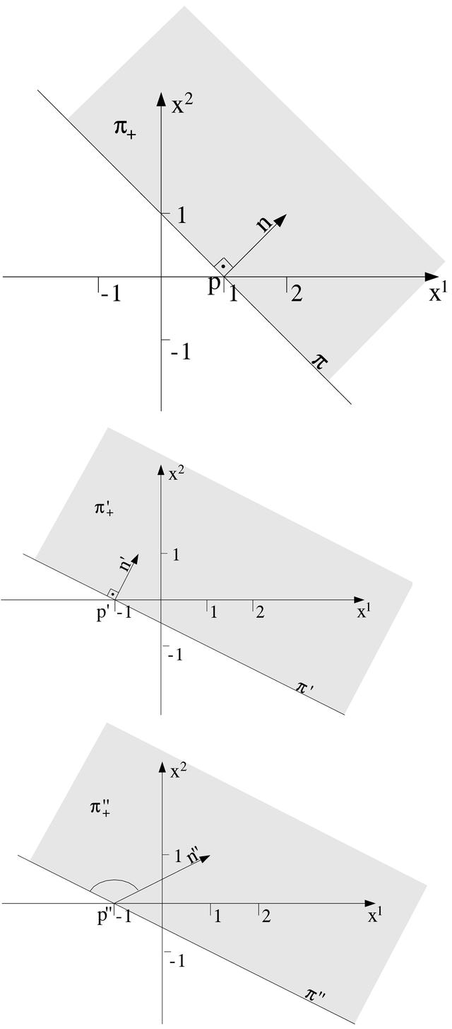 [Figure 1]