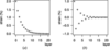 [Figure 11]