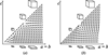 [Figure 12]