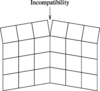 [Figure 14]