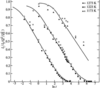 [Figure 19]