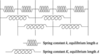 [Figure 9]
