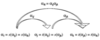 [Figure 2]