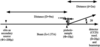 [Figure 11]