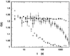 [Figure 14]