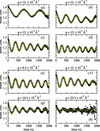 [Figure 15]