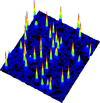 [Figure 6]