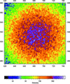 [Figure 9]