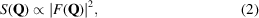 [S({\bf Q}) \propto | {F({\bf Q})} |{}^2,\eqno(2)]