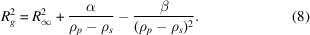 [R_g^2 = R_\infty ^2 + {\alpha \over {\rho _p - \rho _s }} - {\beta \over { ({\rho _p - \rho _s } ){}^2 }}.\eqno(8)]