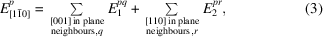 [E^p_{[1 \bar1 0]} = \textstyle\sum\limits_{{{\scriptstyle[001]\rm\, in\, plane} \atop {\scriptstyle{\rm neighbours},q}}} E^{pq}_{1}+\sum\limits_{{{\scriptstyle[110] \rm\, in\, plane} \atop {\scriptstyle{\rm neighbours},r}}}^{} E^{pr}_{2}, \eqno(3)]