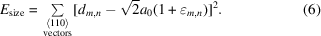 [E_{\rm {size}} = \textstyle\sum\limits_{{{\scriptstyle\langle 110\rangle}\atop {\scriptstyle{\rm vectors}}}} [d_{m,n}-\sqrt{2}a_{0}(1+\varepsilon_{m,n})]{}^{2}. \eqno(6)]