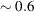 [\sim0.6]