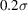 [0.2 \sigma]