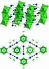 [Figure 10]