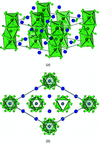 [Figure 12]