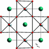 [Figure 1]