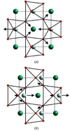 [Figure 2]