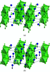 [Figure 9]