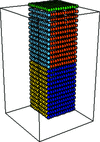 [Figure 2]
