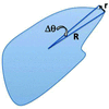 [Figure 1]