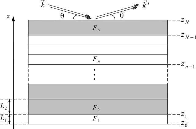 [Figure 2]