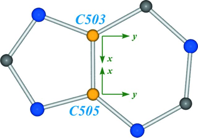 [Figure 2]