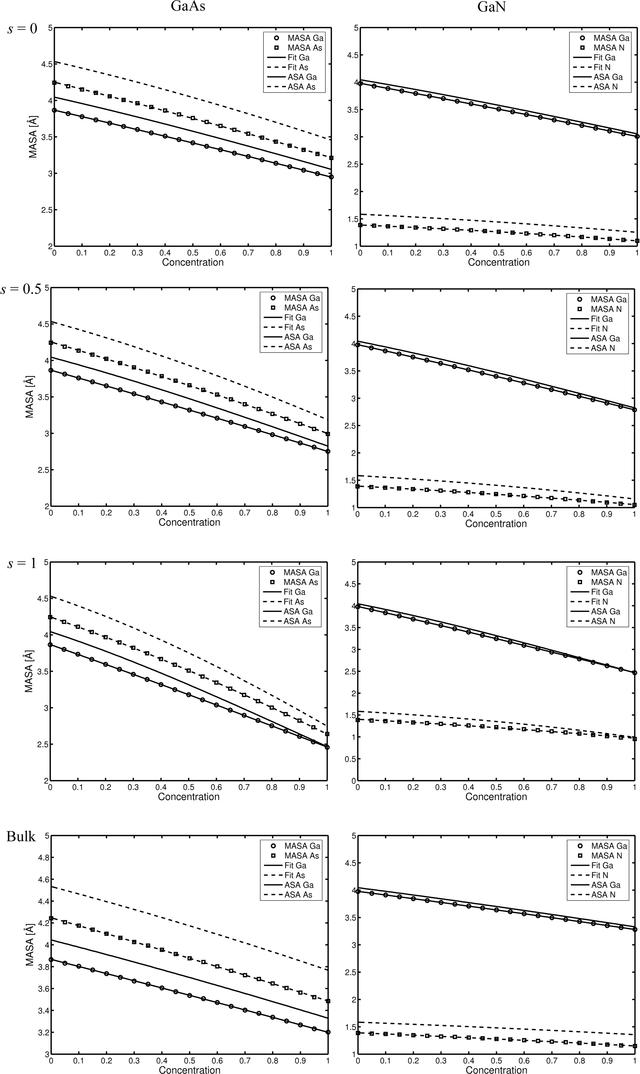 [Figure 2]
