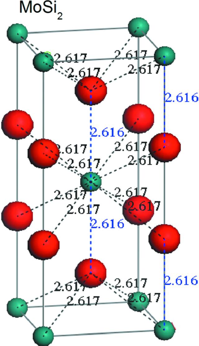 [Figure 1]