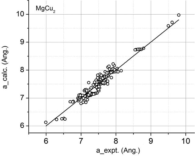 [Figure 12]