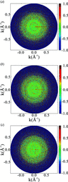 [Figure 4]
