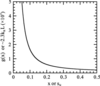[Figure 5]