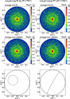 [Figure 8]