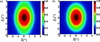 [Figure 9]