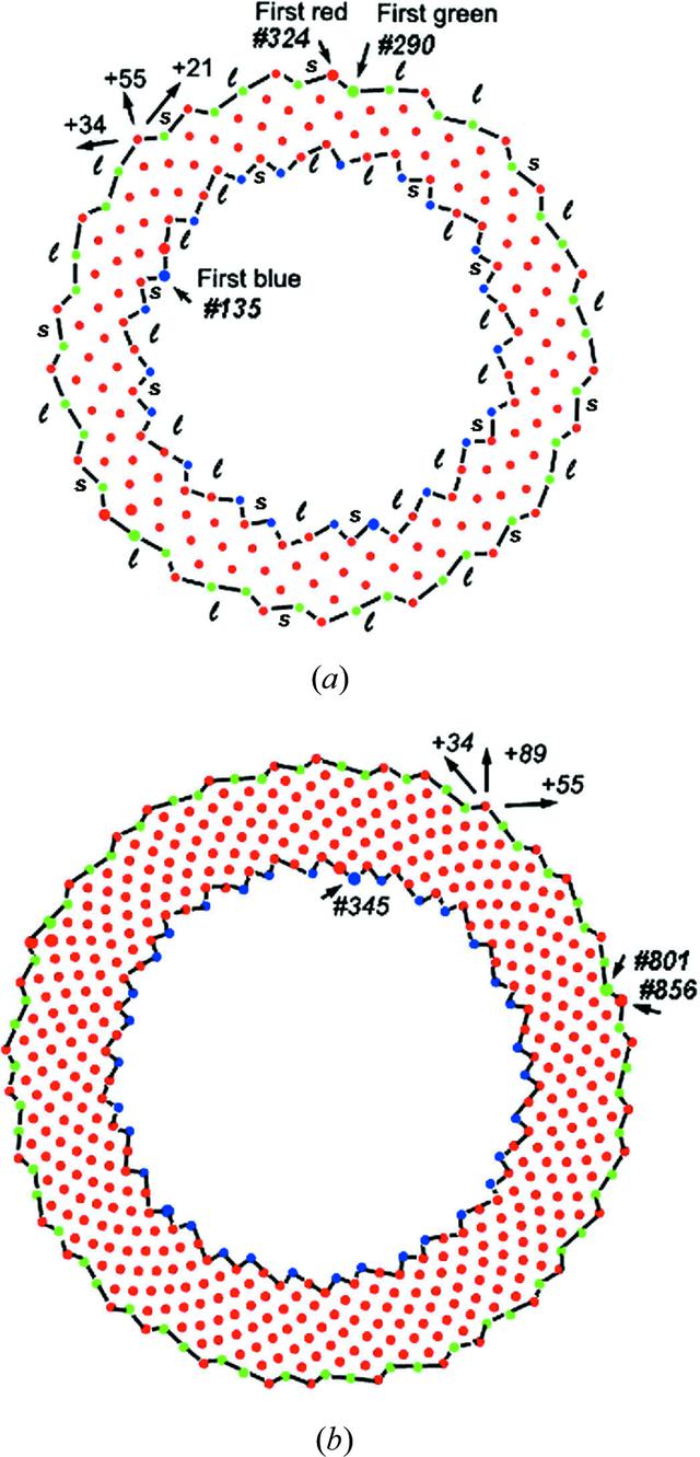 [Figure 11]