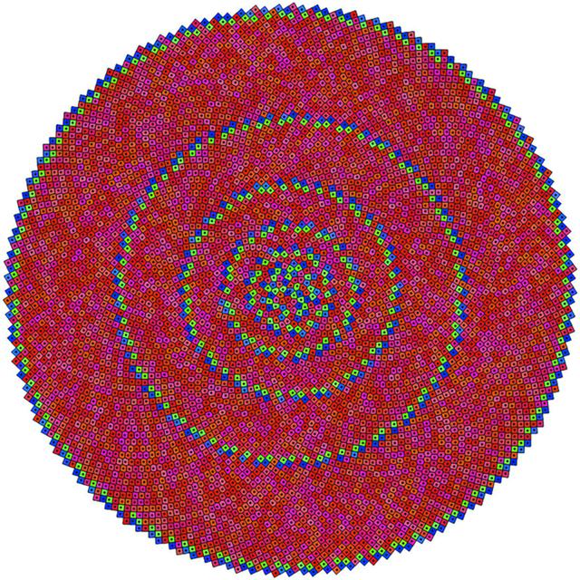 [Figure 3]