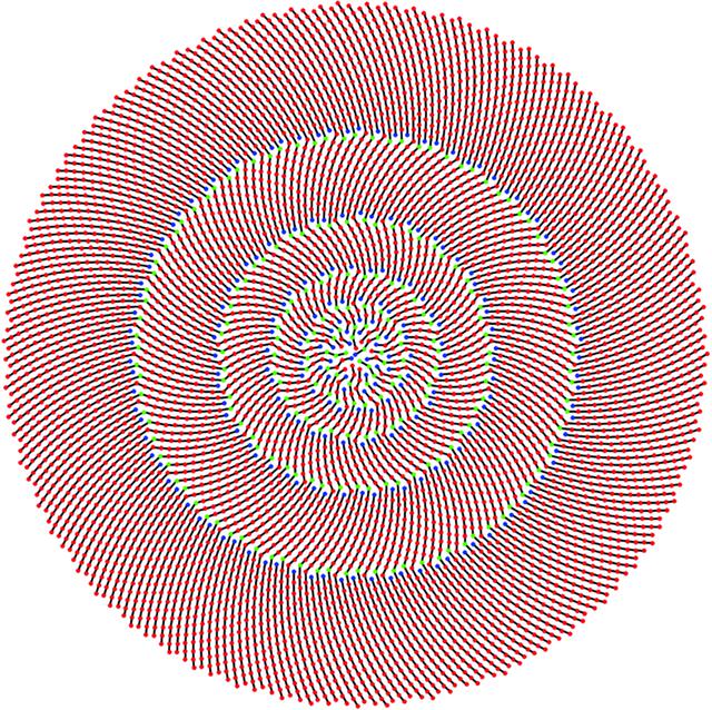 [Figure 6]