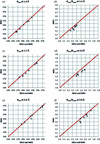 [Figure 2]