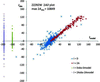 [Figure 1]