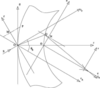 [Figure 1]