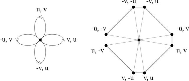 [Figure 1]