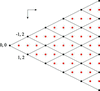 [Figure 2]