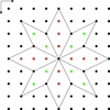 [Figure 3]
