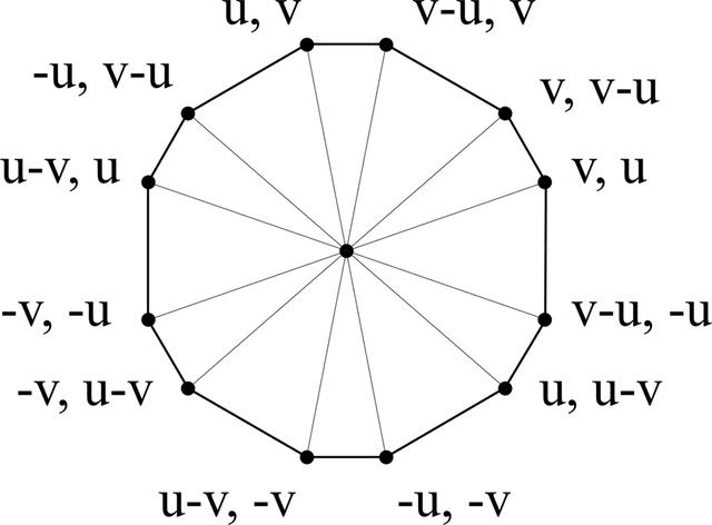 [Figure 4]