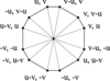 [Figure 4]
