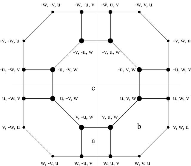 [Figure 5]
