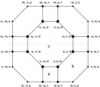 [Figure 5]