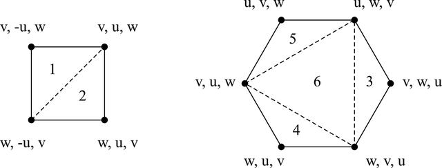 [Figure 6]